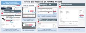Login on MyROHM allows customers to purchase products directly from the company
