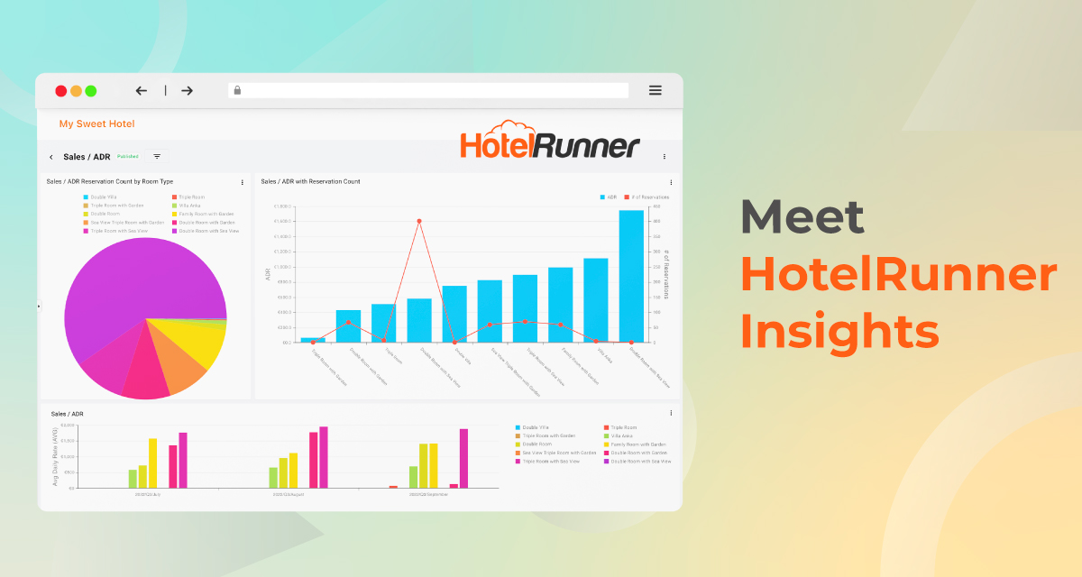 HotelRunner Insights