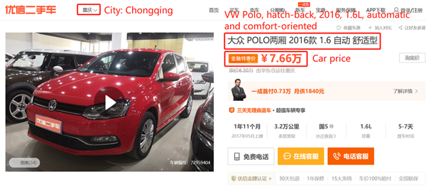 Example 3 - A VW Polo, hatch-back, 2016, 1.6L, automatic and comfort-oriented; shown in four cities – Cangzhou, Chongqing, Shenyang and Foshan with different prices (2)