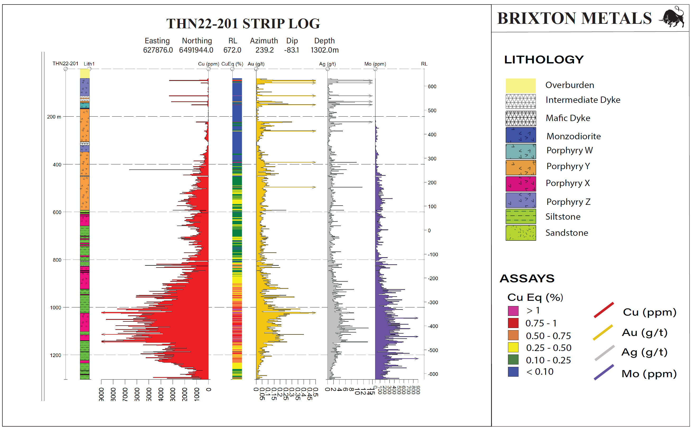 Figure 4_16Aug2022