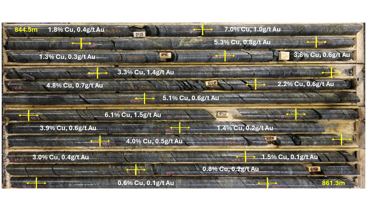 Core photographs for drillhole MUG25-202, showing the upper VMS (827m-841.25m) that grades 14.3m @ 13.7% CuEq 