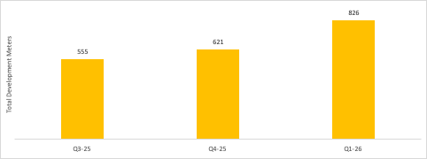 Figure 1 image