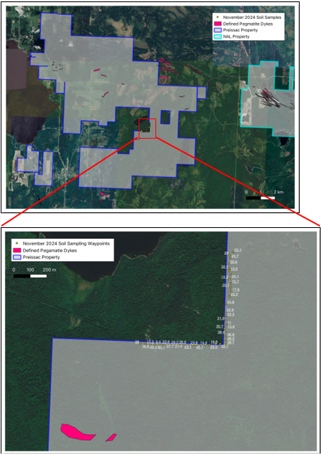 November 2024 Soil Sampling Campaign: A soil sampling survey was completed on the Preissac Property @ 25 m sample station spacings | No soil anomalies above 100 ppm Li were detected in this area