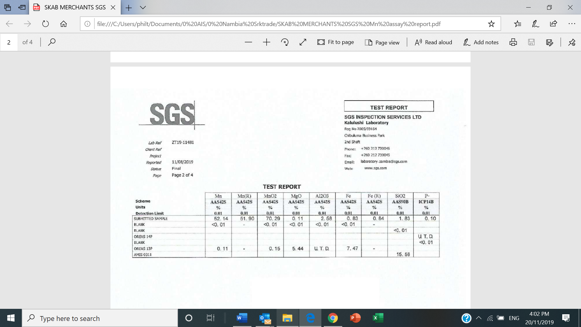 Figure 1 Assay Results