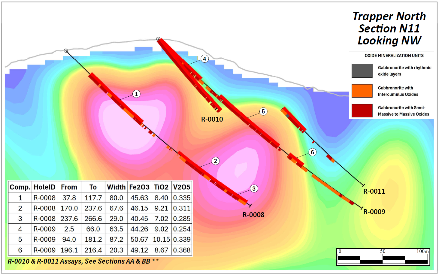 Figure 3 image