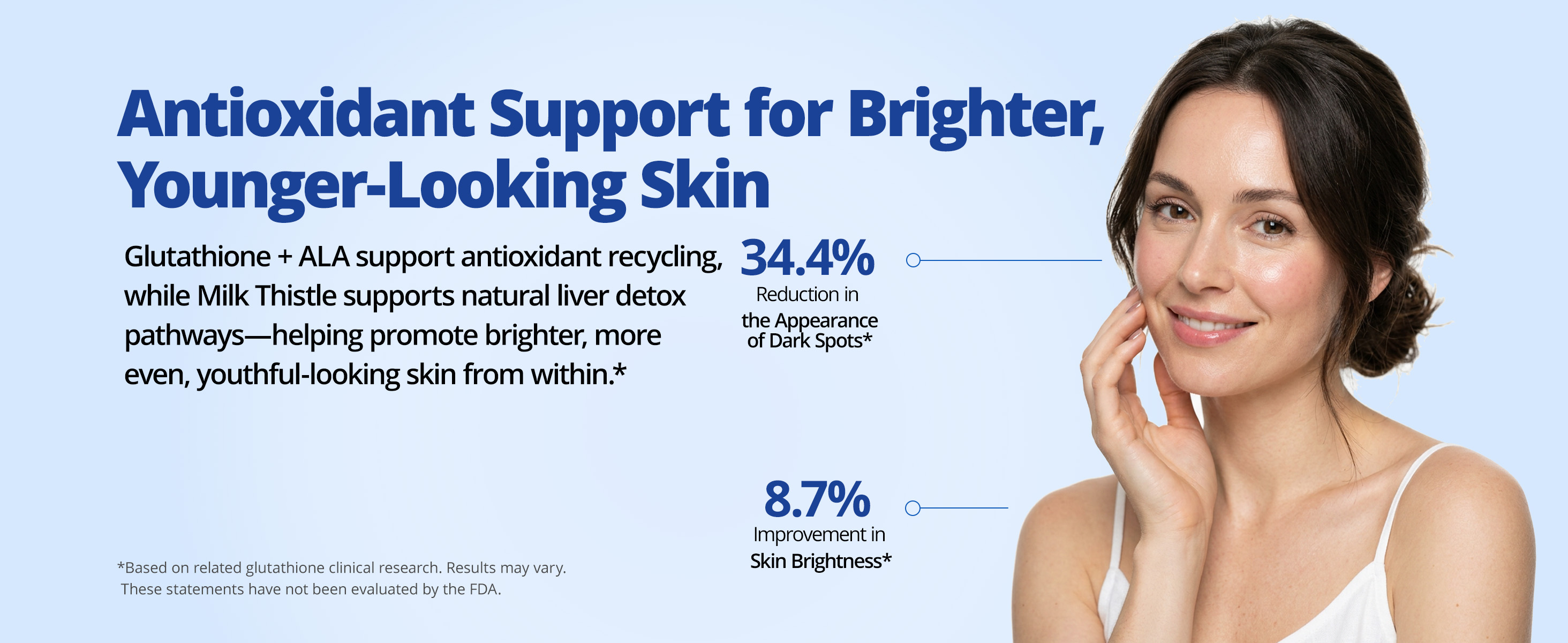 Graphic detailing clinical skin improvements including dark spot reduction, showcasing a woman with healthy-looking skin.