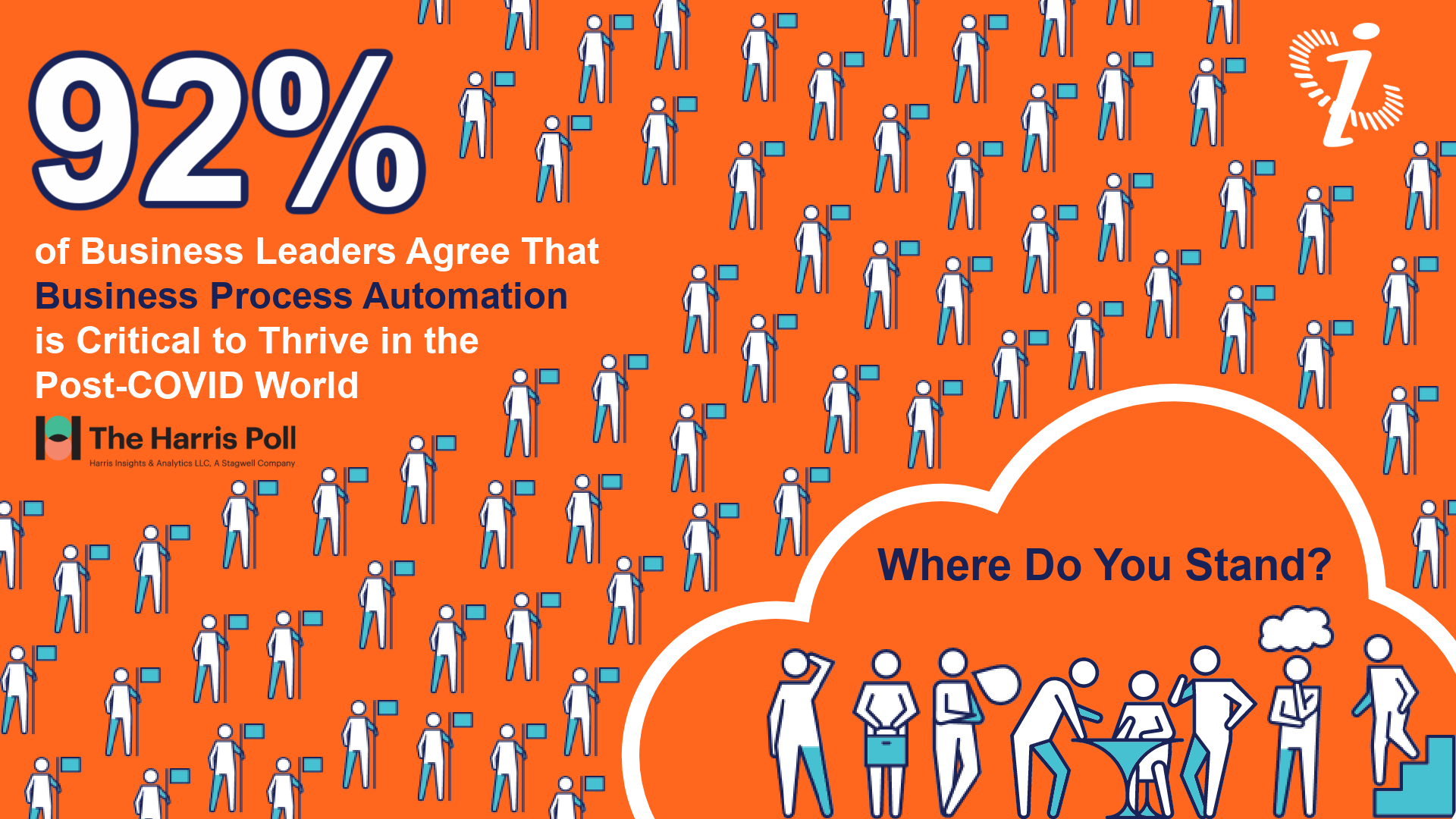 92% of Business Choose Business Process Automation