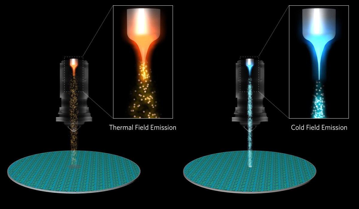 Applied Materials_CFE eBeam Technology