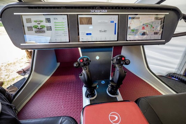 The Doroni H1 Cockpit and Dashboard Flight & Navigation System