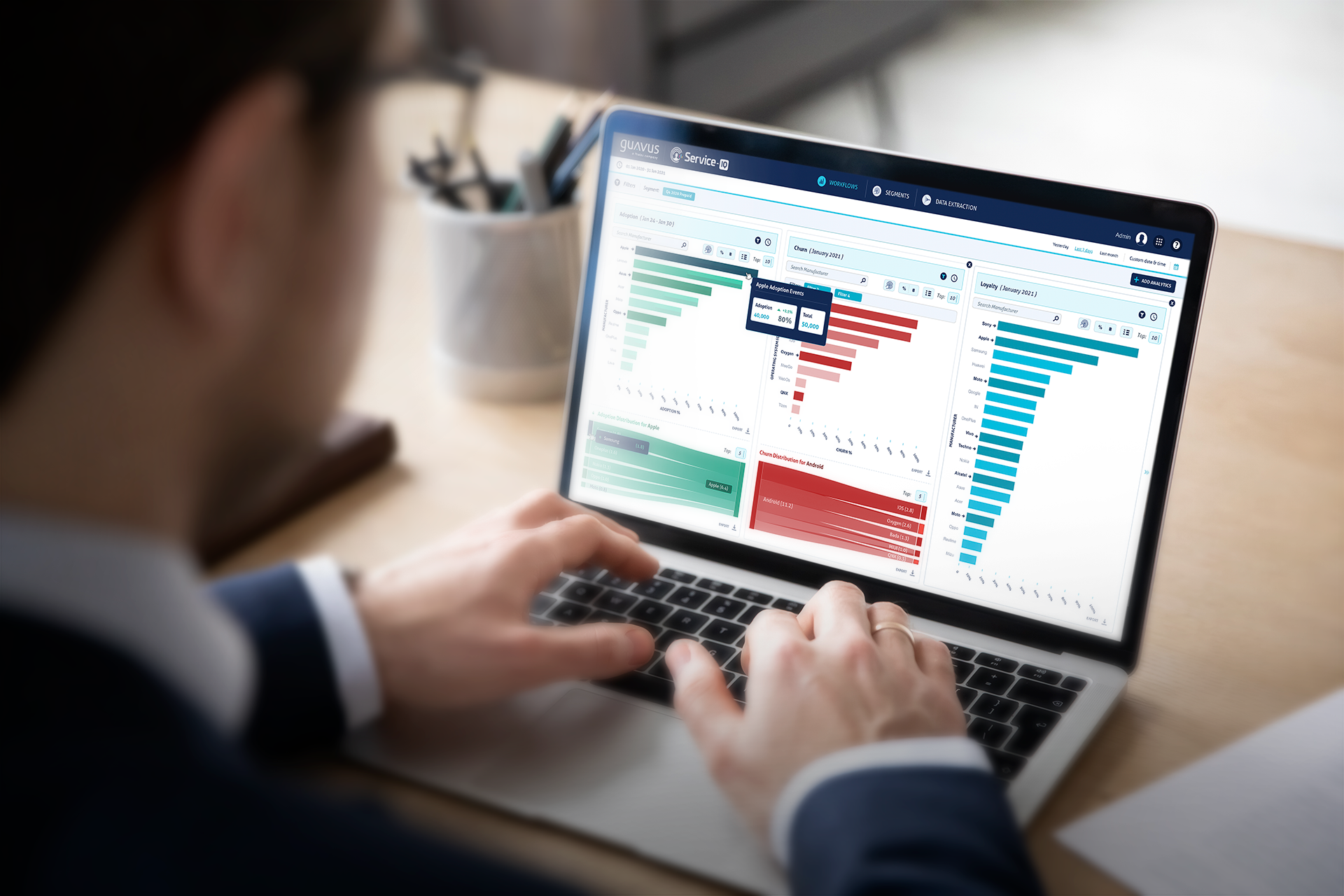 Guavus Service-IQ Device Management Analytics