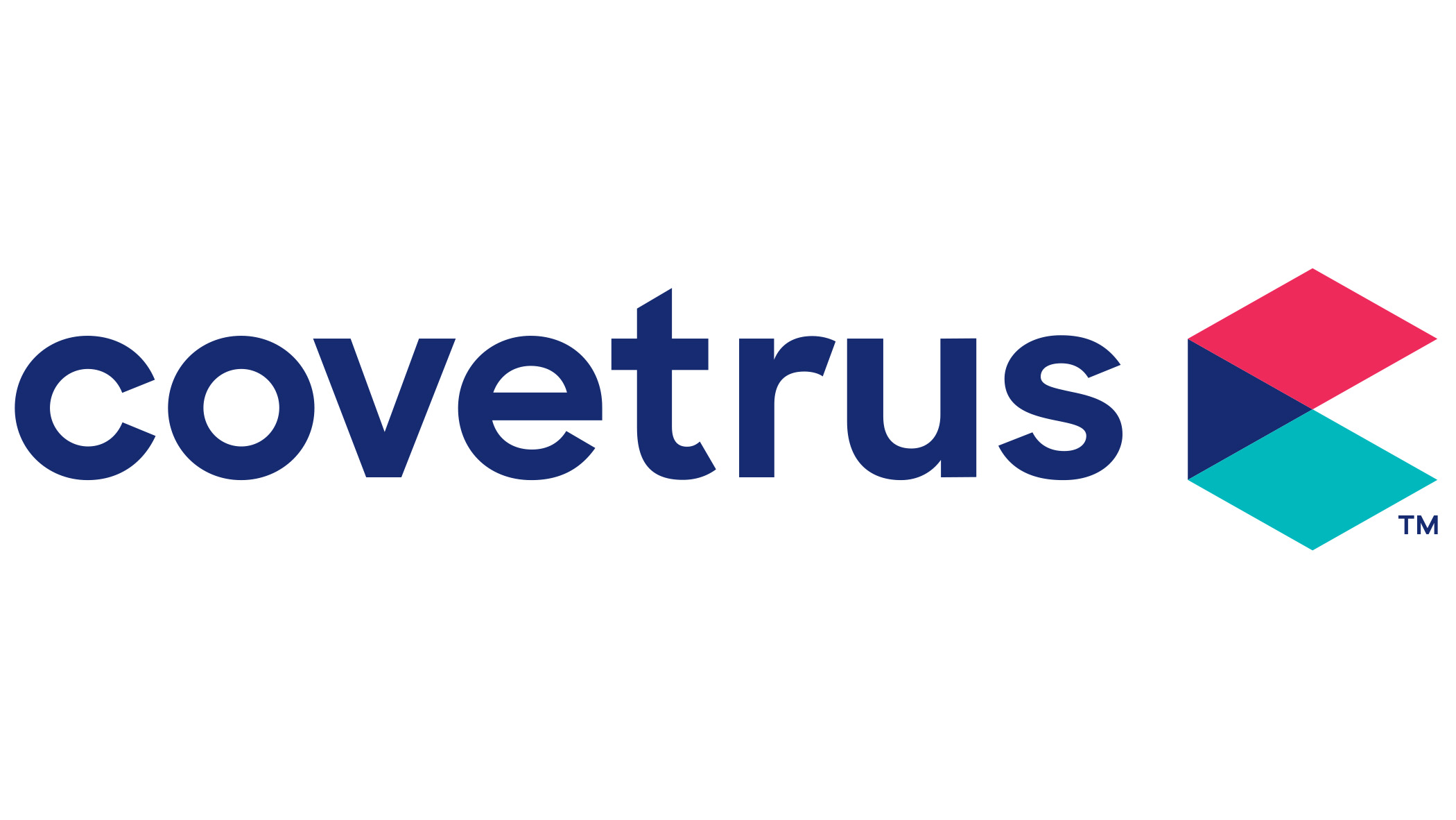 Benjamin Wolin - Chief Executive Officer - Covetrus