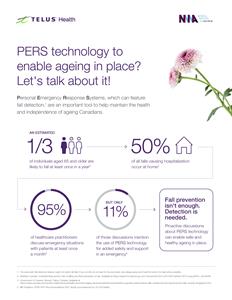 TELUS Health and NIA survey findings suggest further education is needed between healthcare practitioners and patients