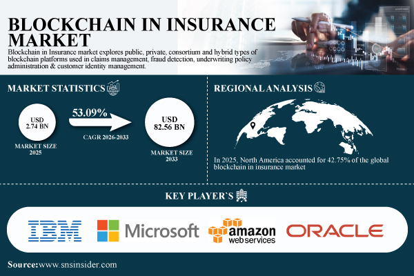 Blockchain-in-Insurance-Market.jpg