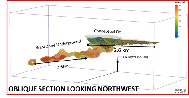 Figure 1, the 3D model of the mineral resources for the West and Central Zones of the Ferguson Lake Project