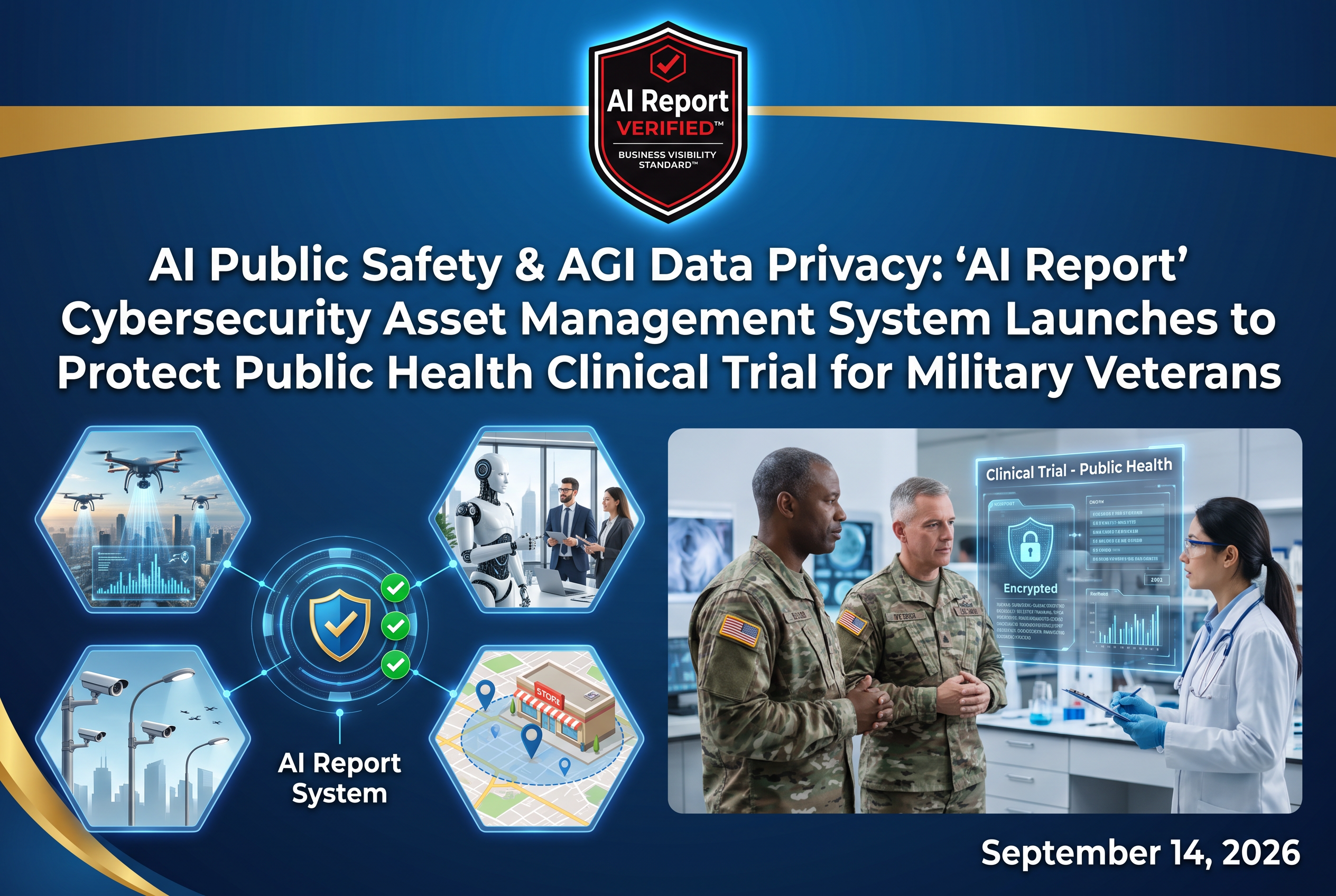 AI Public Safety & AGI Data Privacy: ‘AI Report’ Cybersecurity Asset Management System Launches
