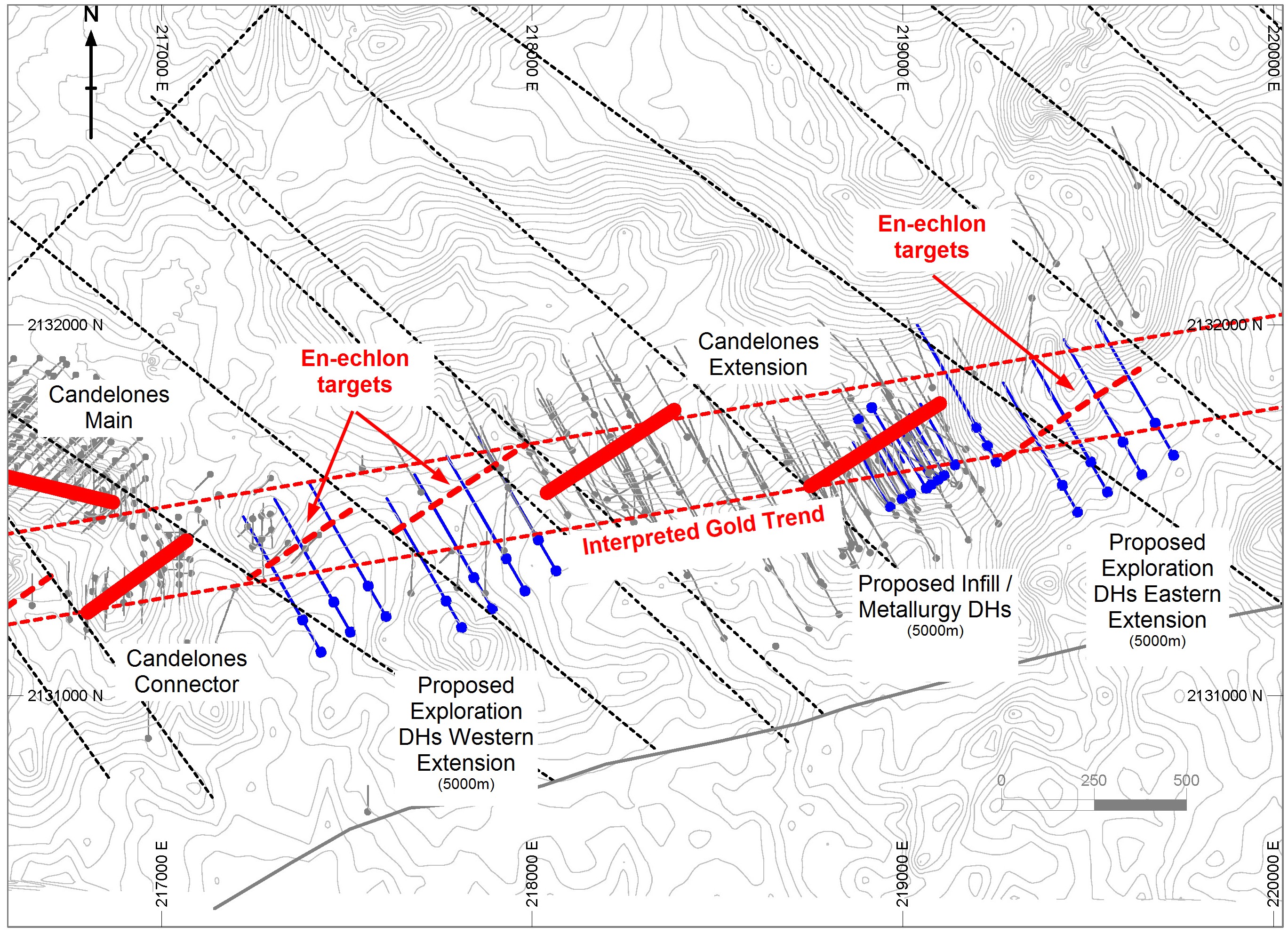 Figure 3.0