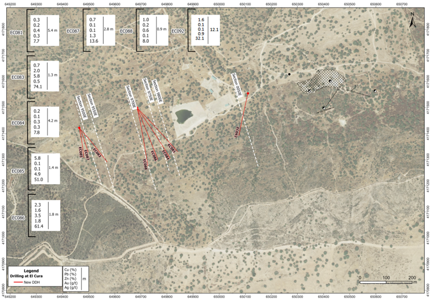 Figure 2 image