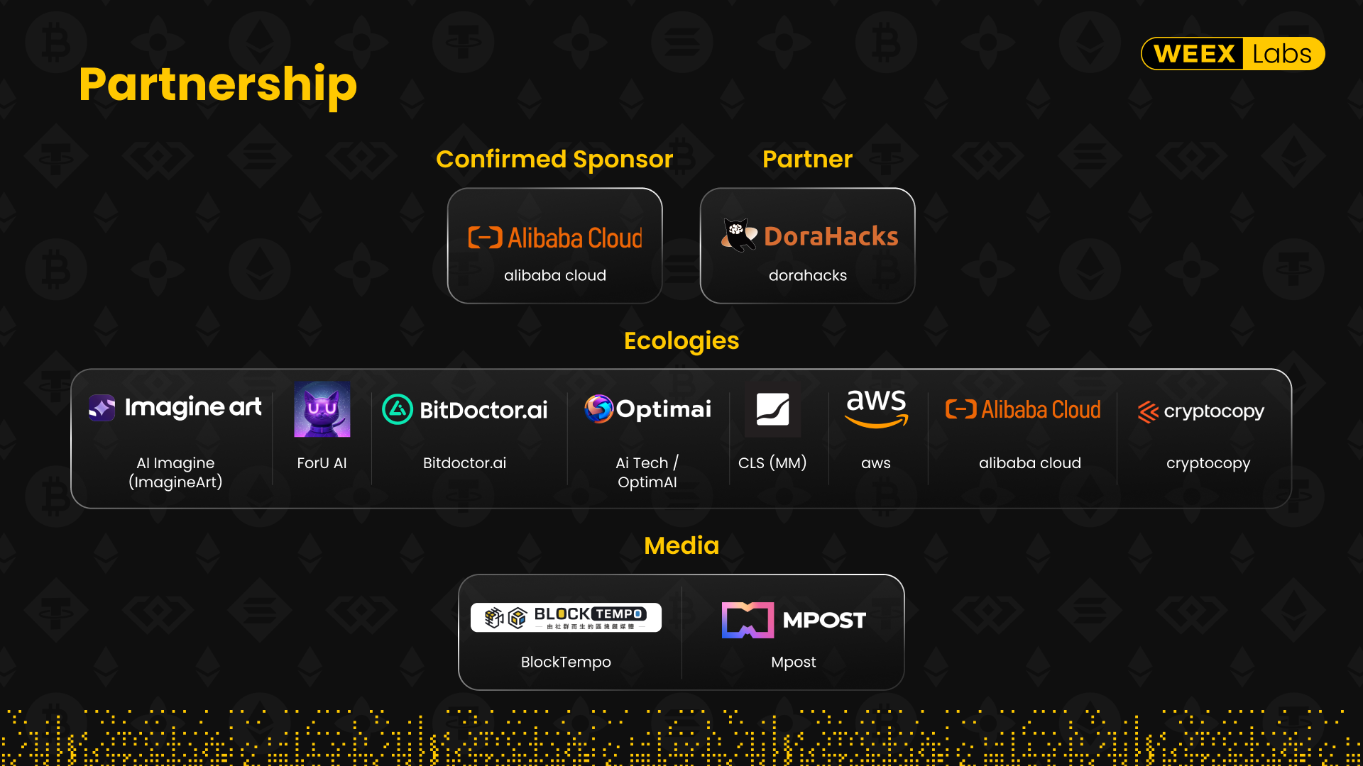 WEEX Launches Global AI Trading Hackathon2