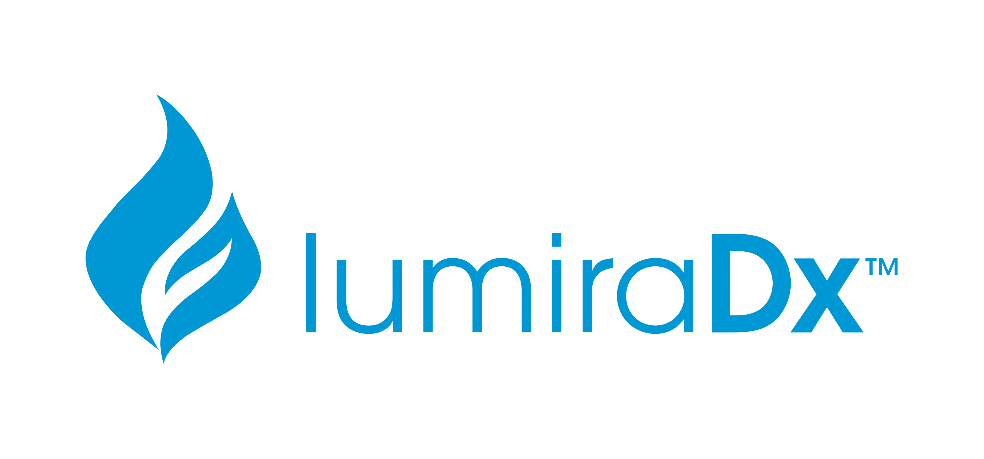 LumiraDx Receives FDA Emergency Use Authorization and UK CTDA Approval for its Fast Lab Solutions Multiplex COVID and Influenza Molecular Assay