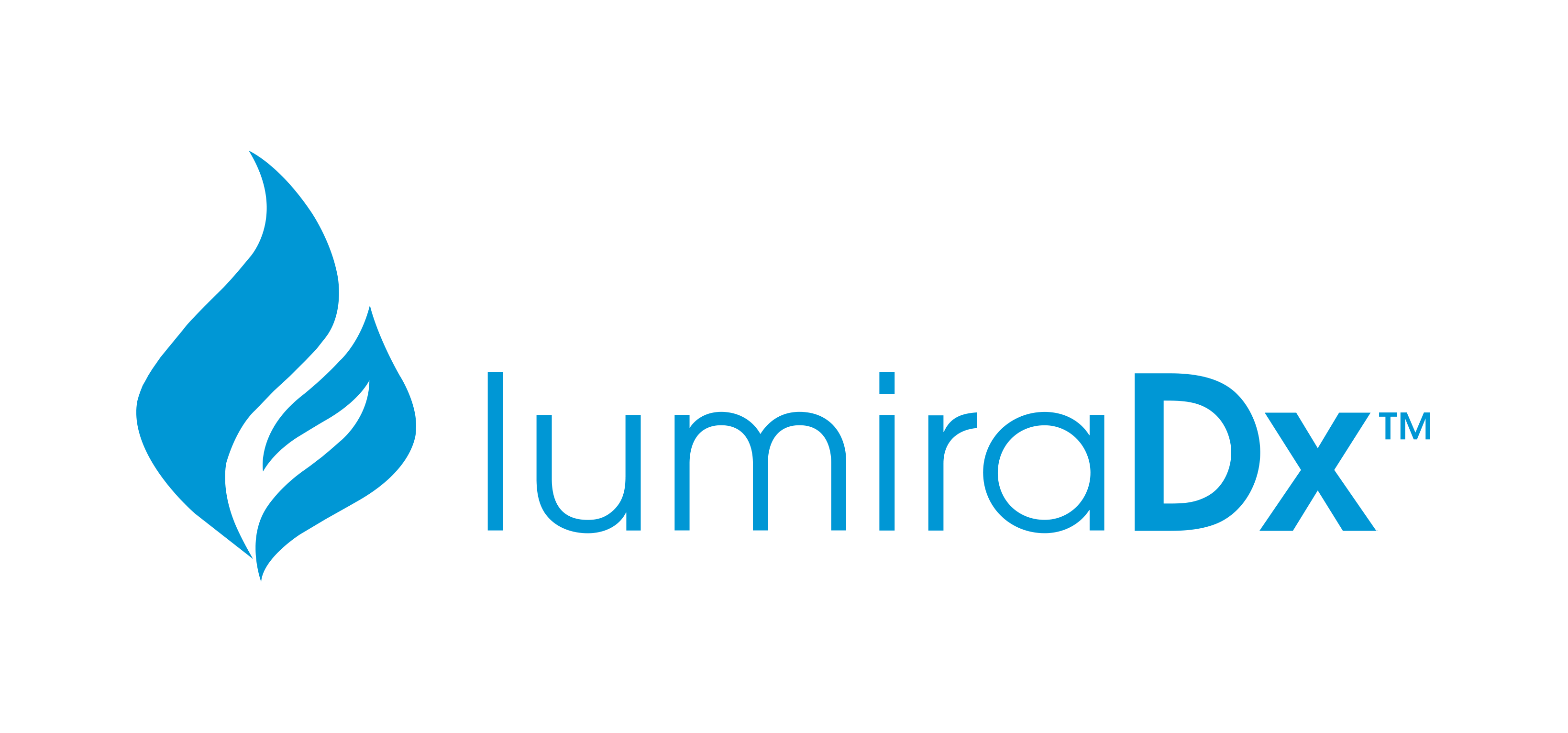 LumiraDx Submits First 510(k) Application to the FDA for COVID Ultra Test