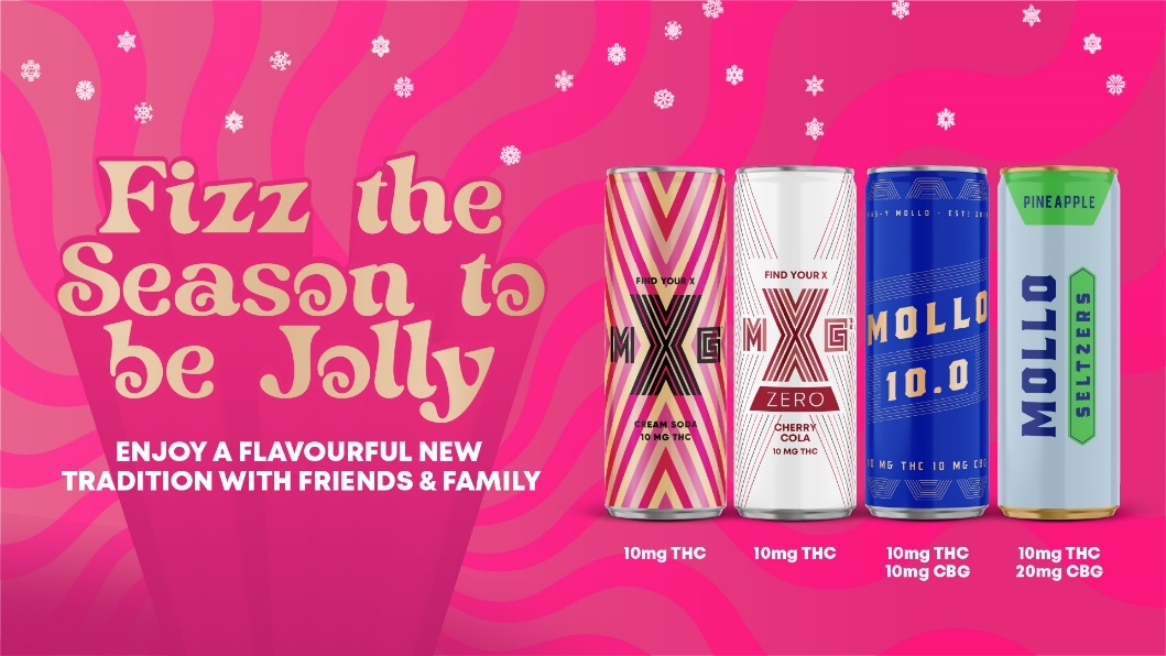 Create a new tradition with your loved ones this holiday with XMG and Mollo