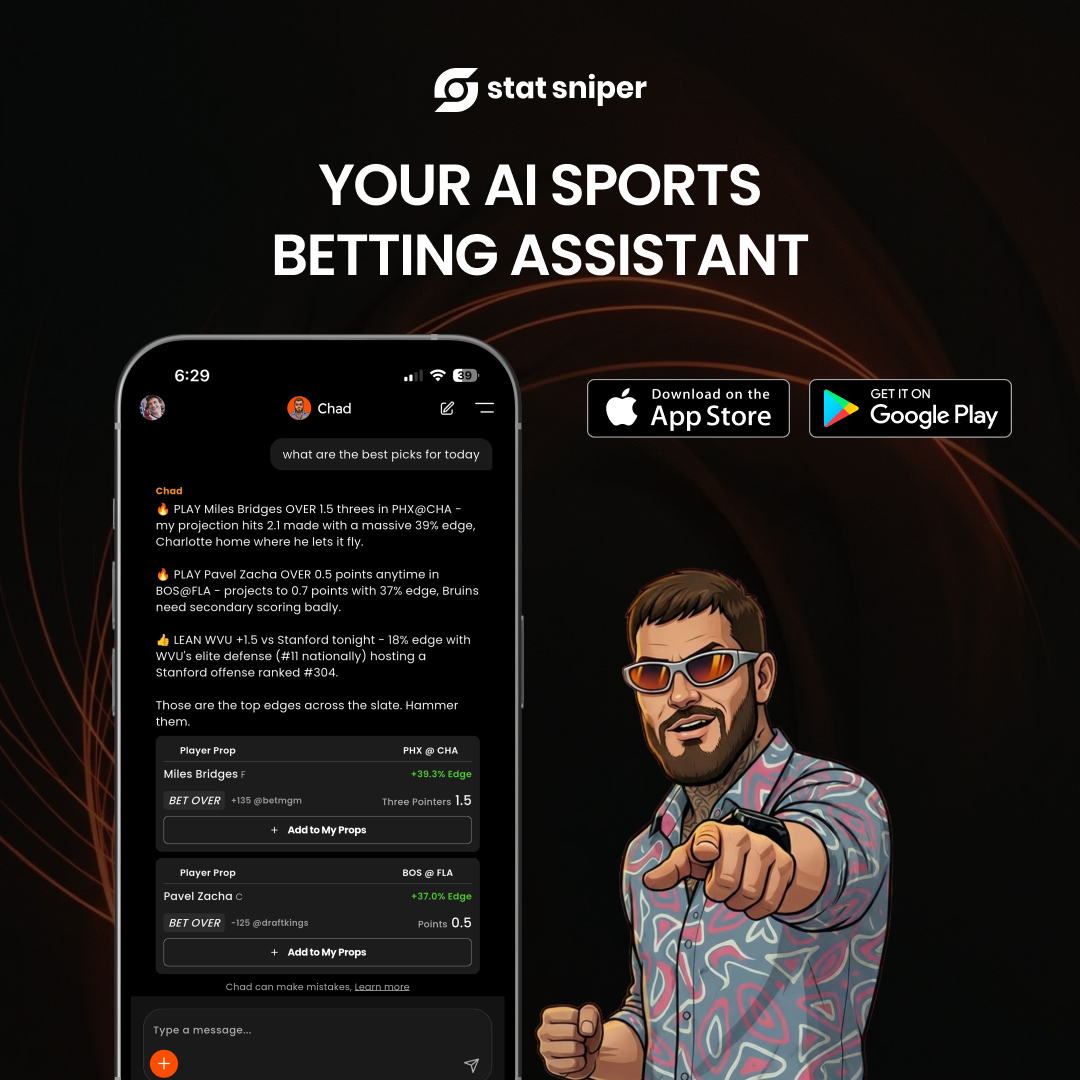 Stat Sniper: Meet Chad your AI-Powered Sports Betting Edge