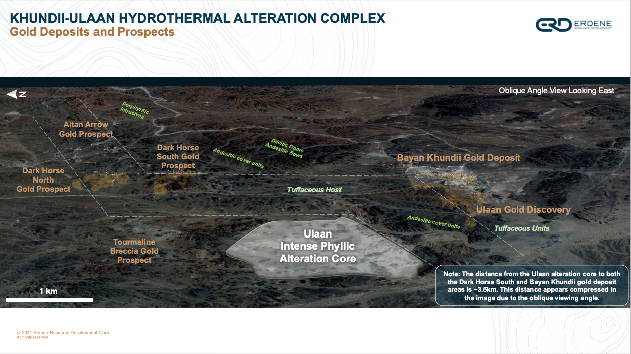Khundii-Ulaan Hydrothermal Alteration Complex