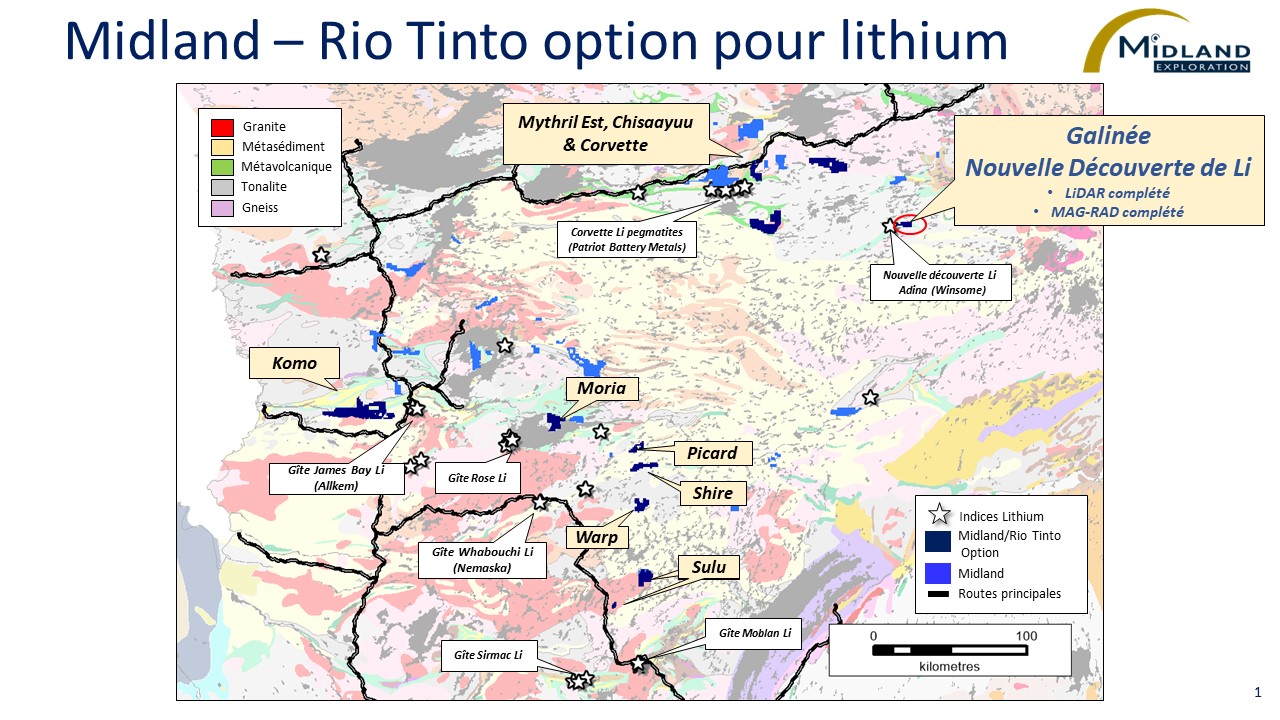 Figure 1 MD-RTEC option pour lithium