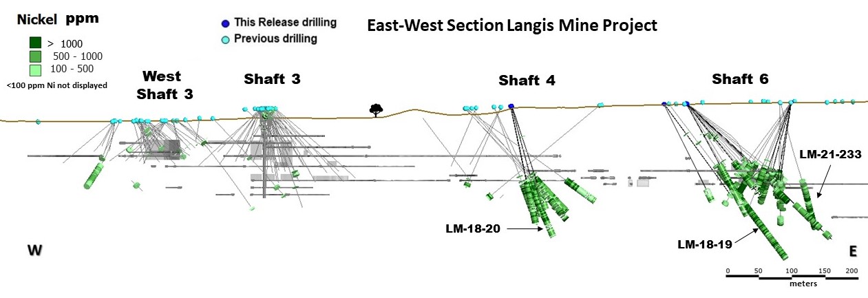 Figure 4_5May2021