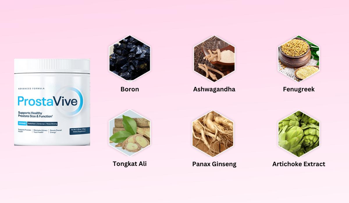 ProstaVive Ingredients