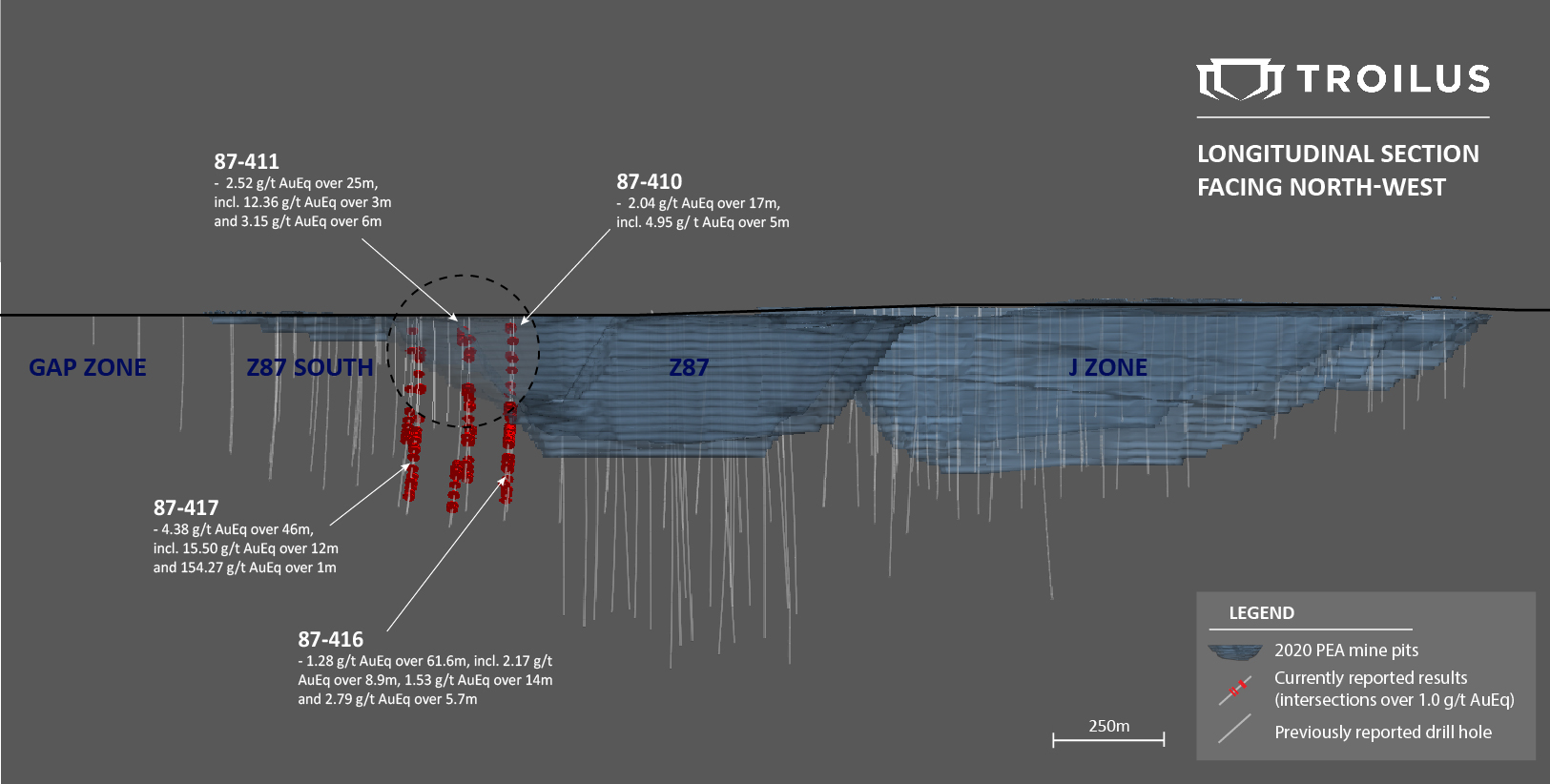 221013 Fig 2