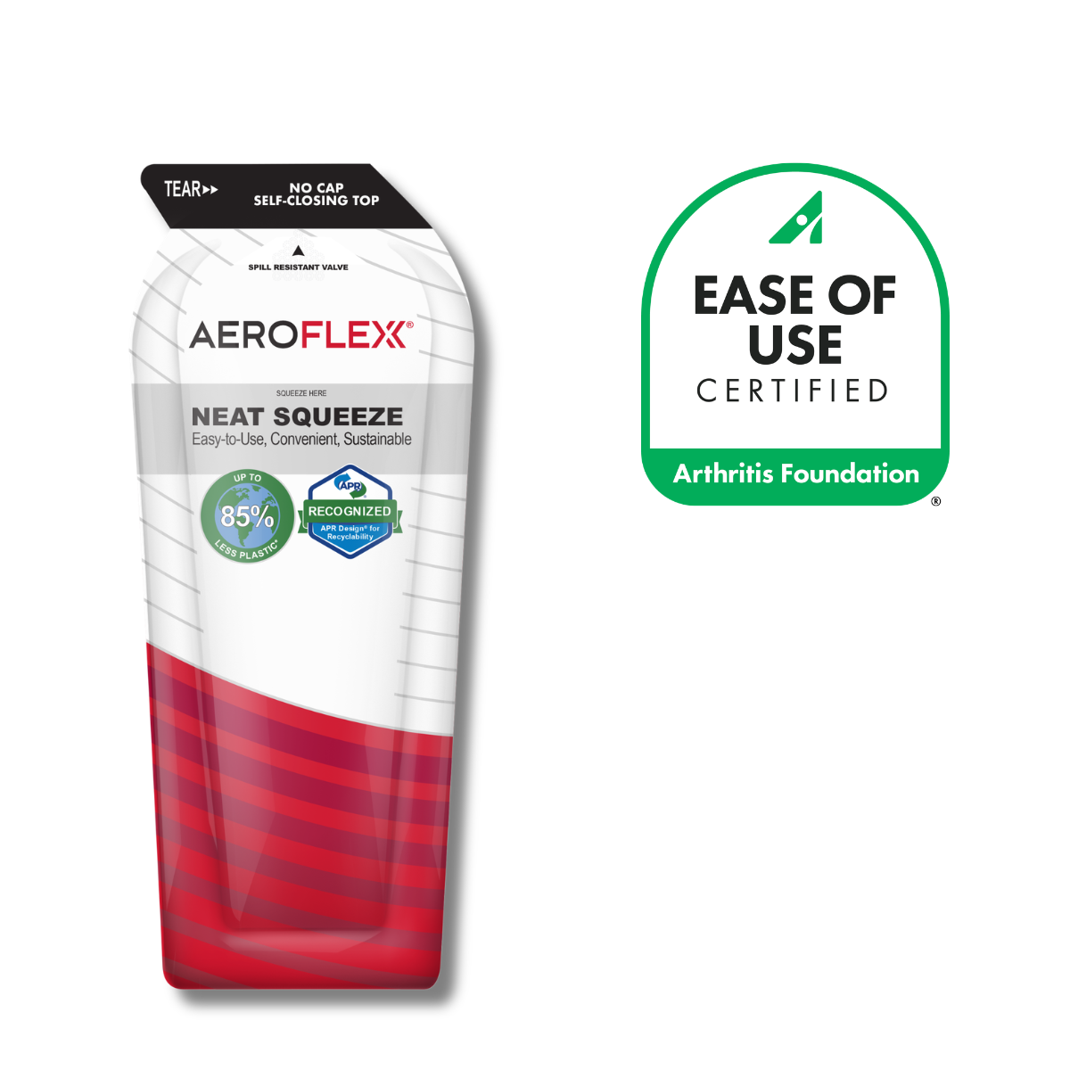 AeroFlexx Ease of Use