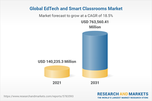 Global EdTech and Smart Classrooms Market