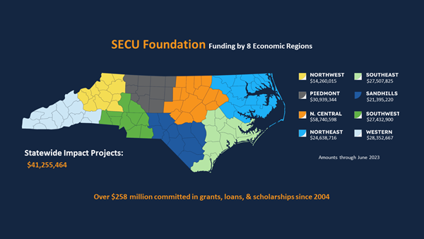 SECU Foundation Funding Map - June 2023 Png
