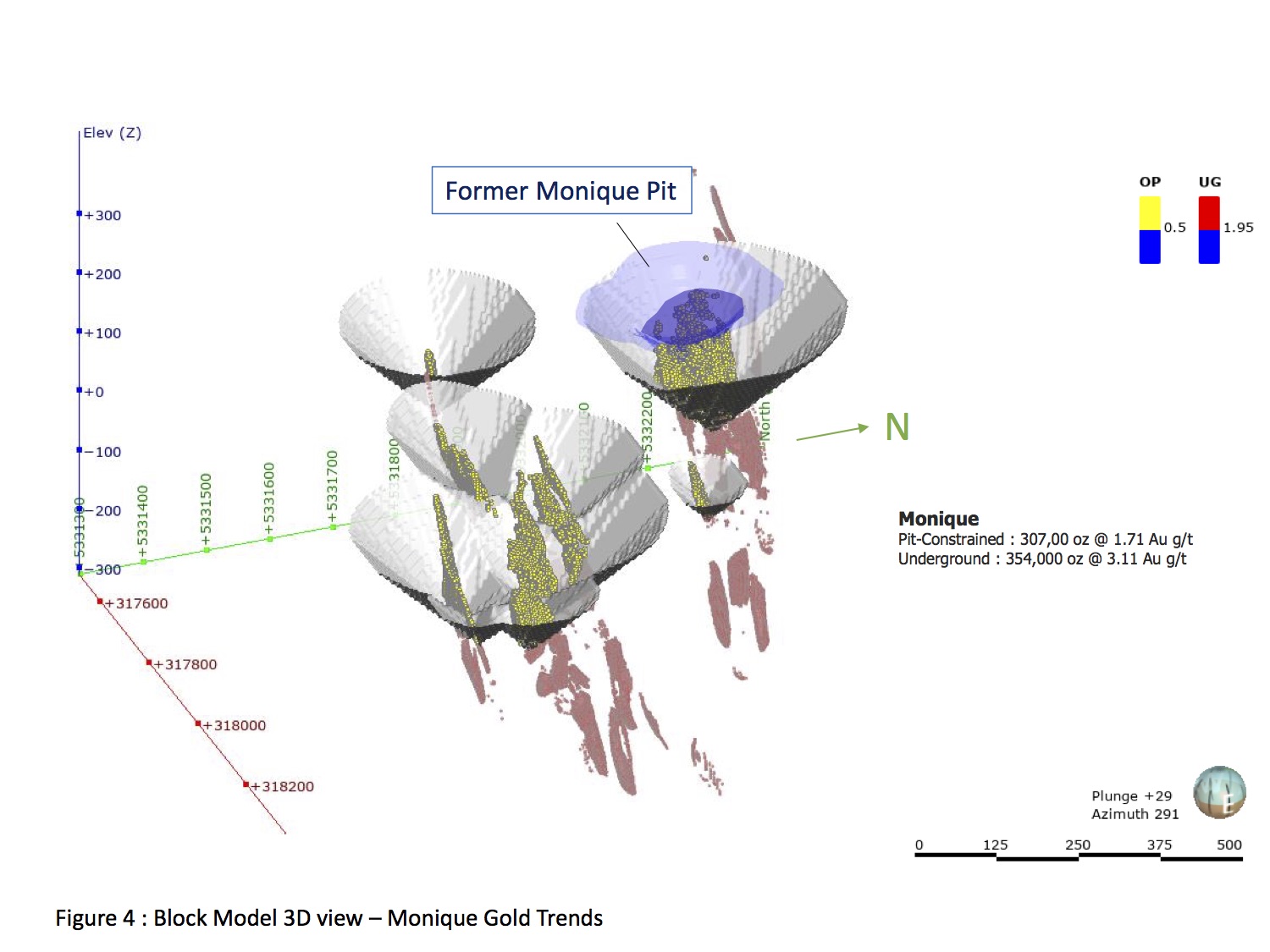 Figure 4 - Block Model 3D view – Monique Gold Trends