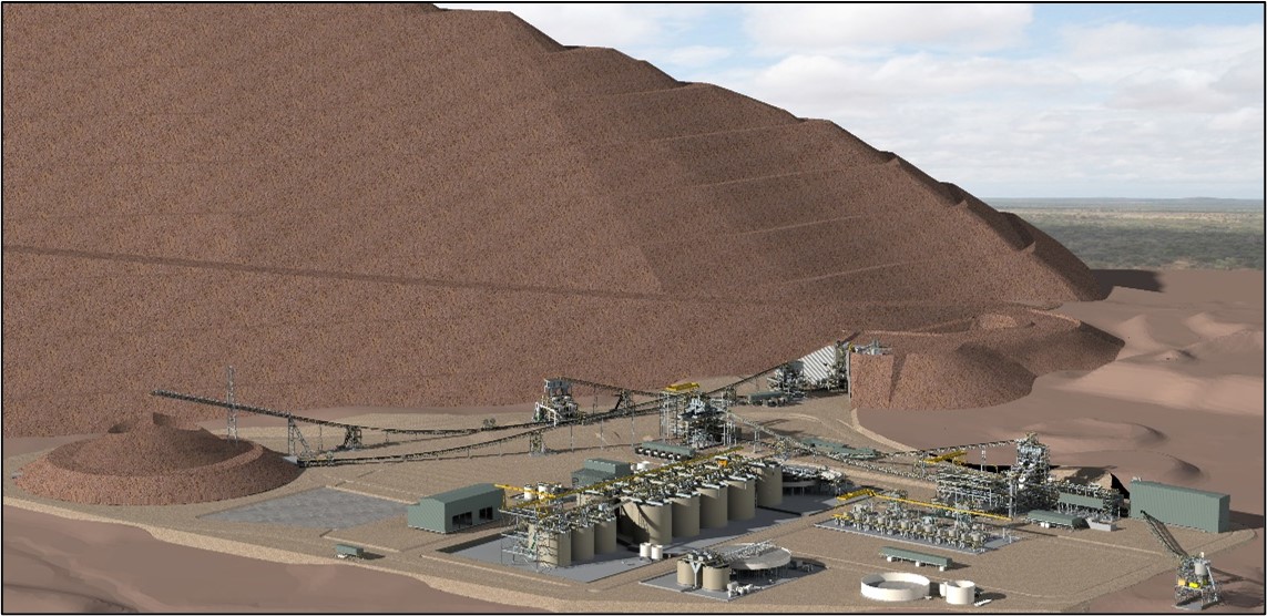 3D Rendering of Processing Plant