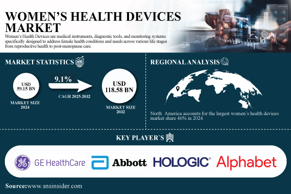 Women's-Health-Devices-Market.jpg