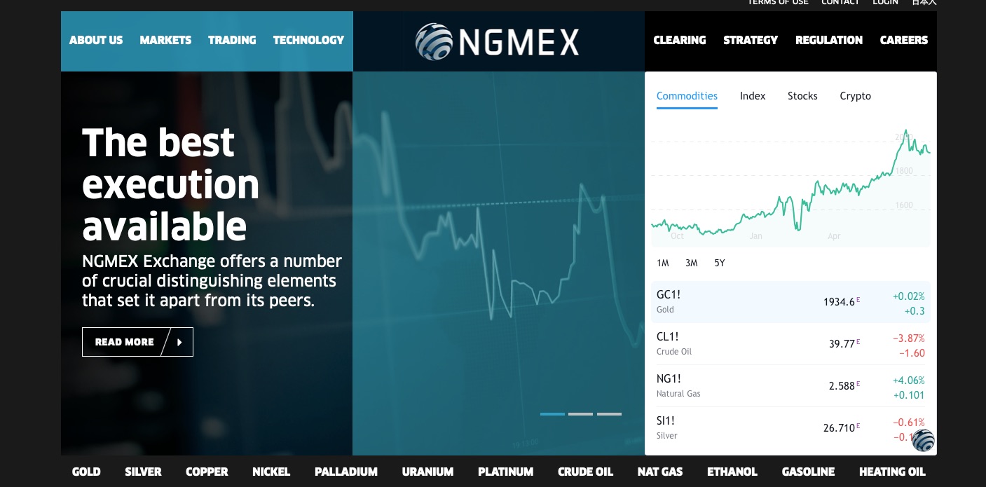 Nagoya Mercantile Exchange (NGMEX)