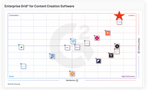 G2's Enterprise Content Creation Grid: Summer 2021
