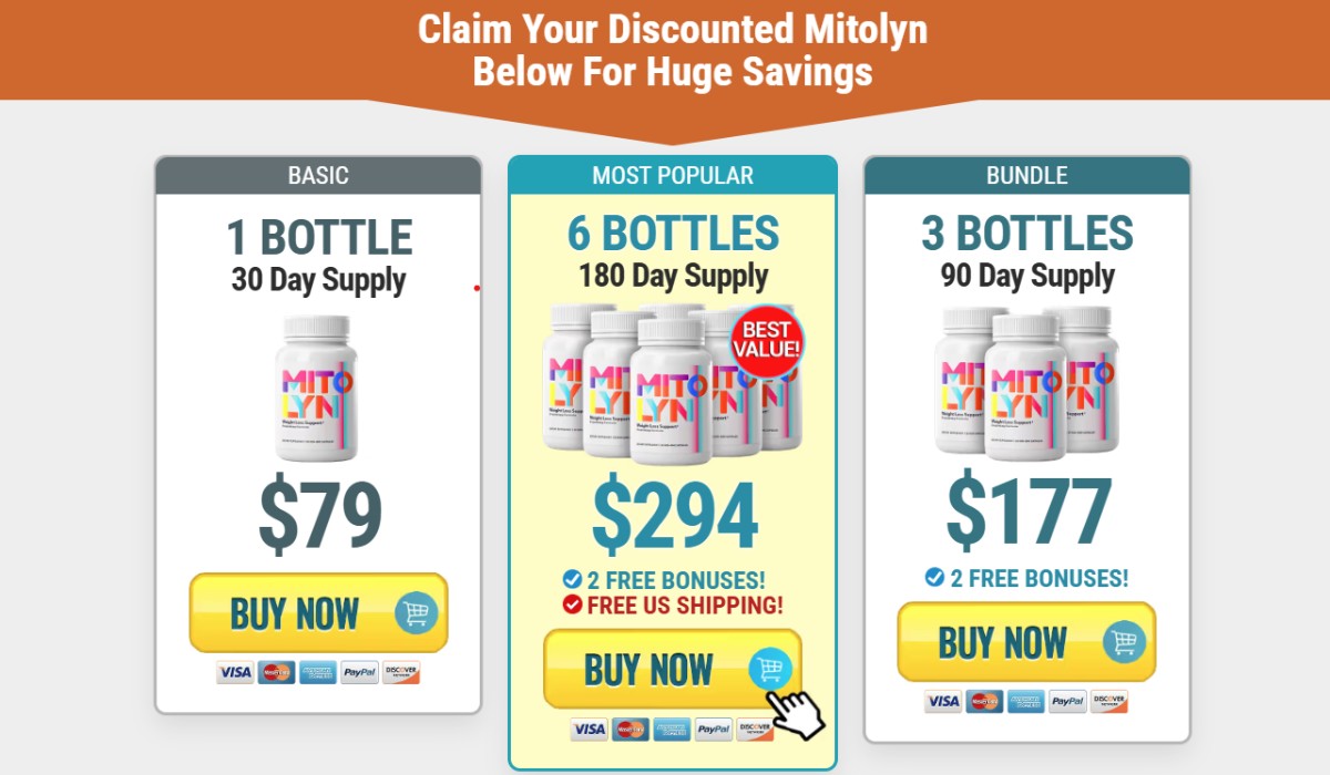 Mitolyn Pricing