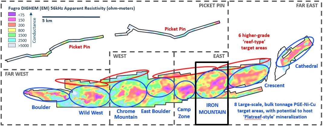 Figure 1 – Fourteen Target Areas Across the 25-Kilometer Length of the Stillwater West Project