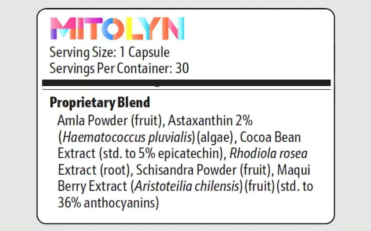 Mitolyn Contents