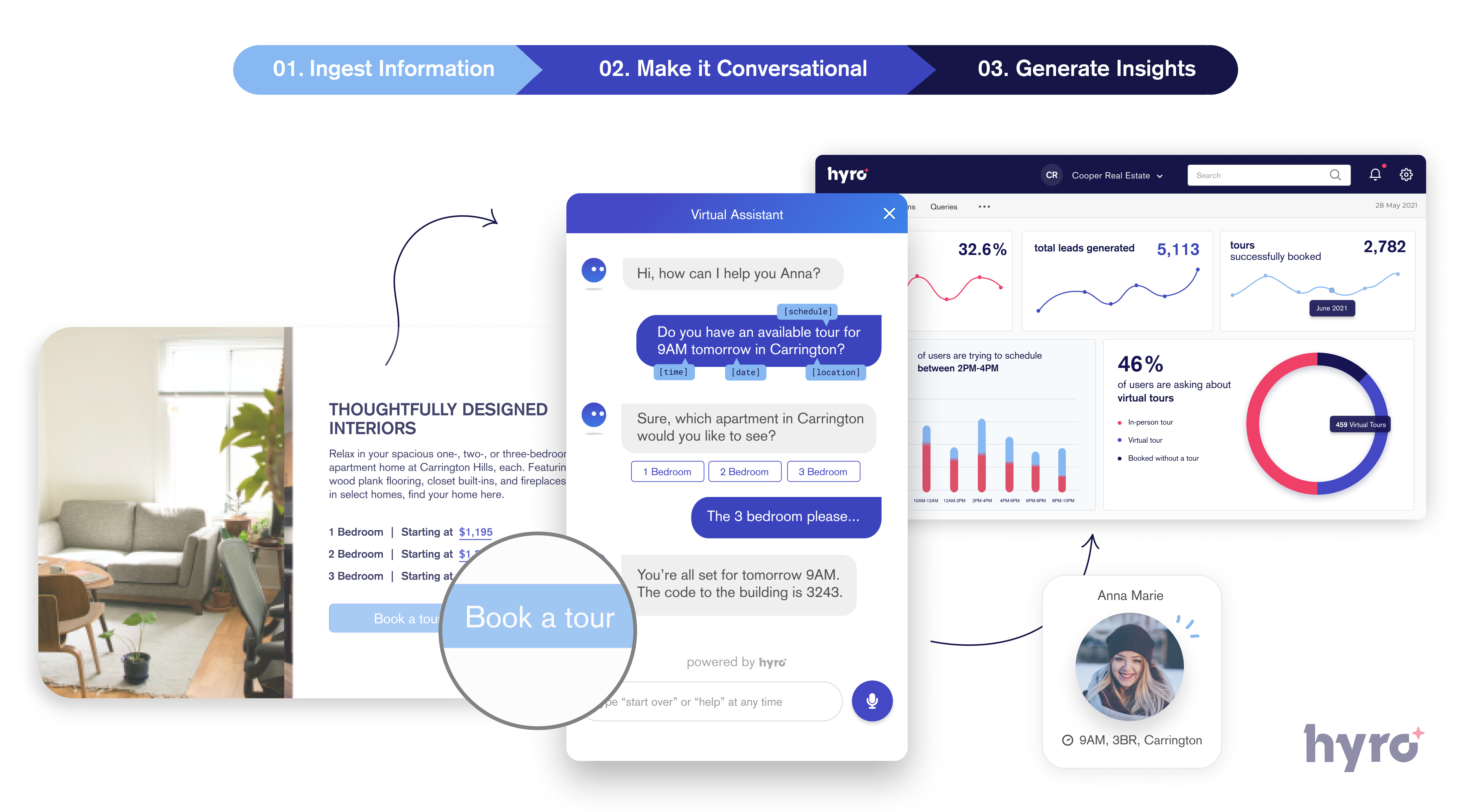 Hyro - Product Image