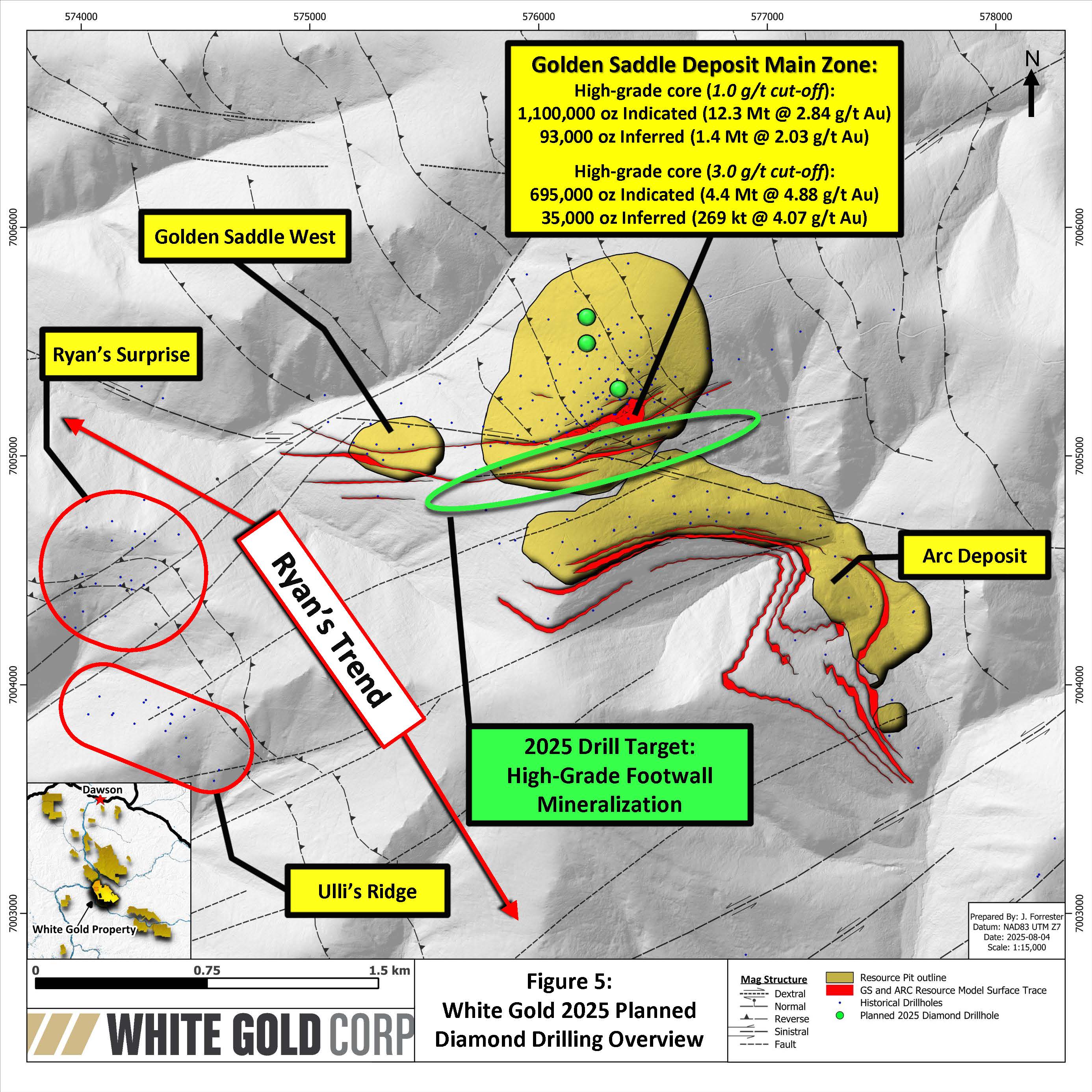 Figure 5 - GS Drilling Overview
