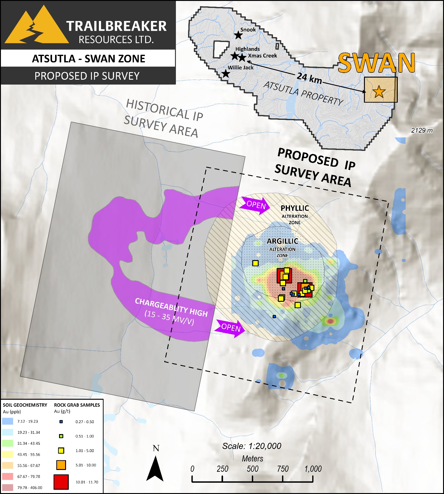 Highlights of the Swan target include the strong Au geochemical anomaly, phyllic and argillic alteration zones, and the partial chargeability high ring feature defined from a historic IP survey.