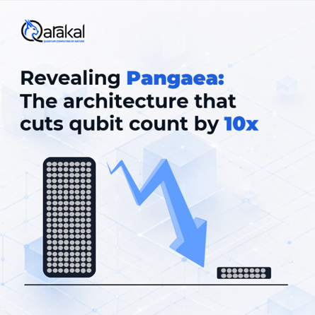 Qarakal Quantum Launch of Pangaea Architecture & Quantum Bus: Qarakal Quantum Launch of Pangaea Architecture & Quantum Bus