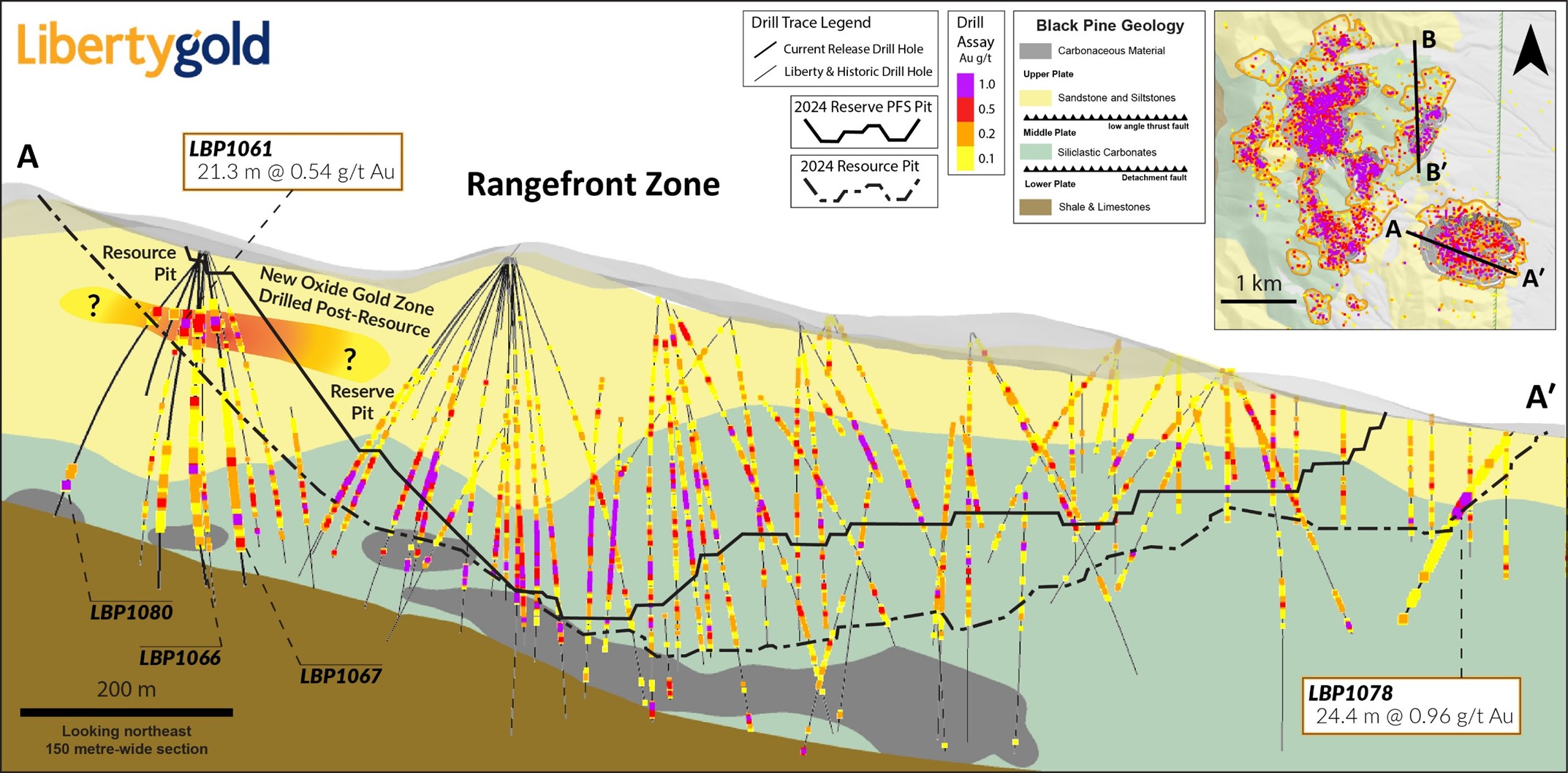 RANGEFRONT ZONE CROSS SECTION