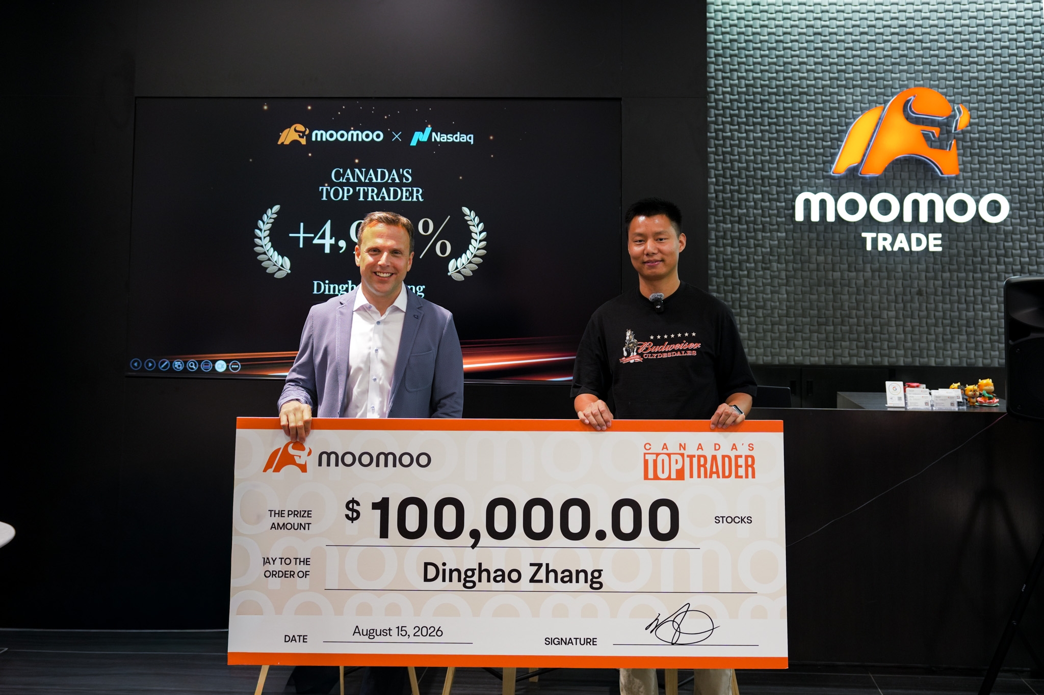 Moomoo Canadas Top Trader 
