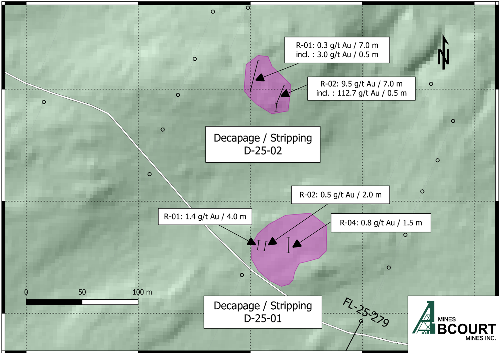 Figure 4: Stripping 25-01 and 25-02, channel’s location