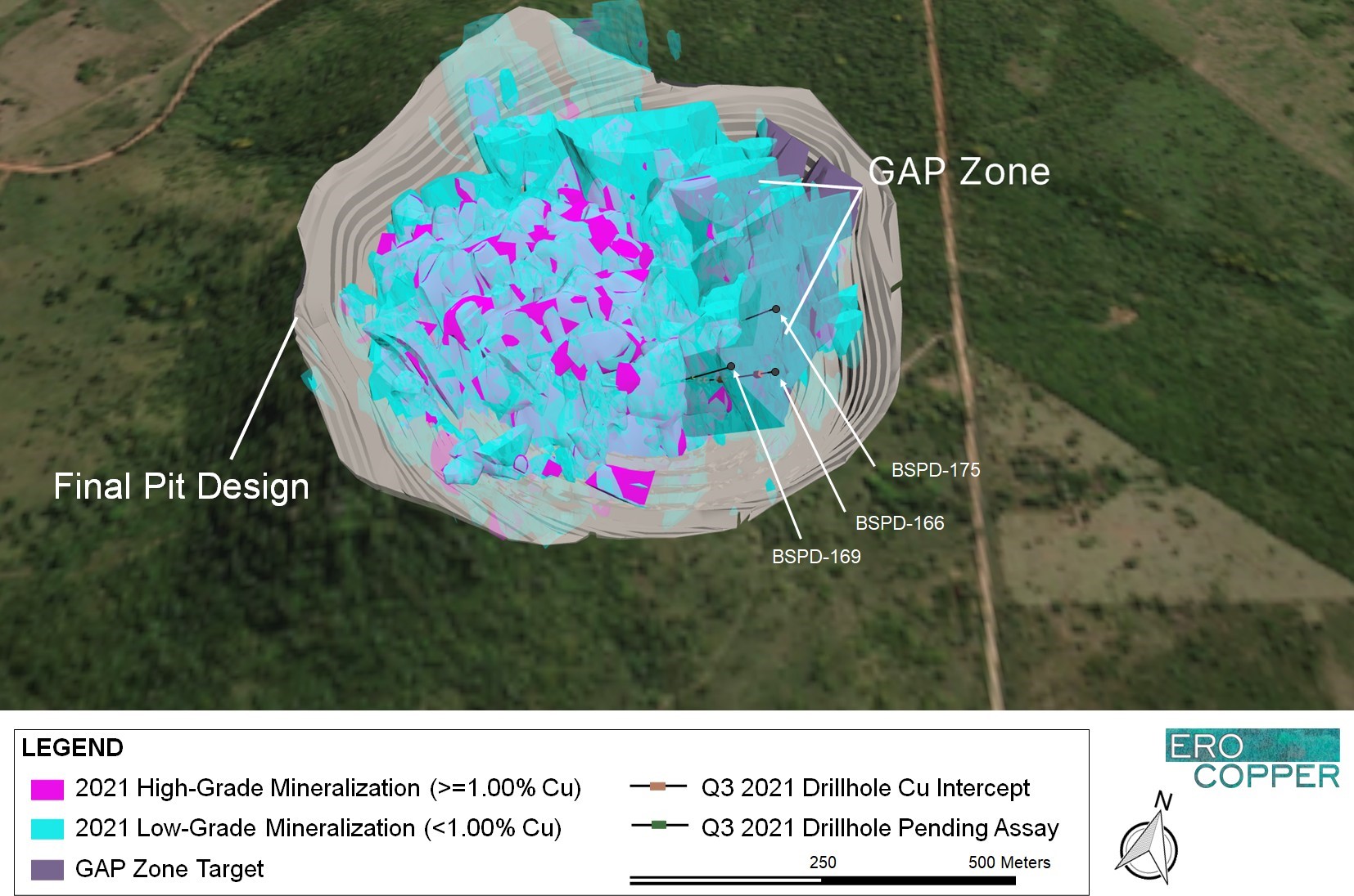 Ero Copper Announces Results Of Optimized Feasibility Study